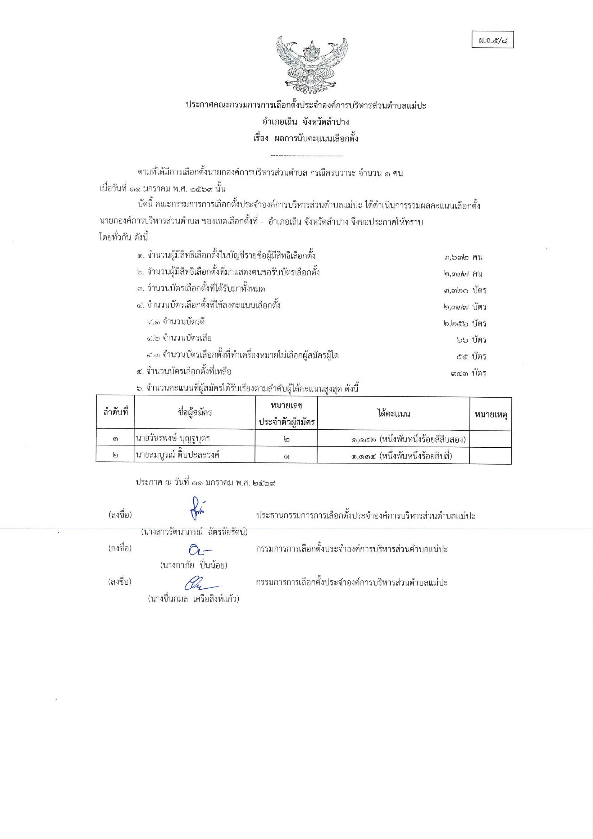 ปกเอกสาร