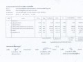แบบสรุปราคากลางงานก่อสร้างชลประทาน โครงการ ... Image 1
