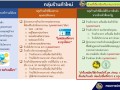 ประชาสัมพันธ์ โครงการ “คนละครึ่ง พลัส” ปี 2568 Image 1
