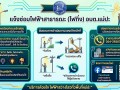 💡🛠️ อบต.แม่ปะ เปิดช่องทาง "แจ้งซ่อมไฟฟ้าสาธารณะ (ไฟกิ่ง)" ... Image 1