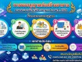 🏢🏗️ อบต.แม่ปะ แจ้งให้ทราบ! สรุปขั้นตอน ... Image 1